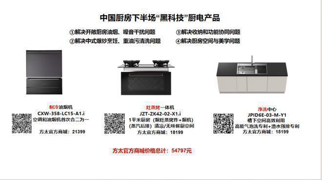 ®中建中环铂樾官方售楼处中建中环铂樾发布:认购热潮背后的秘密(图9)