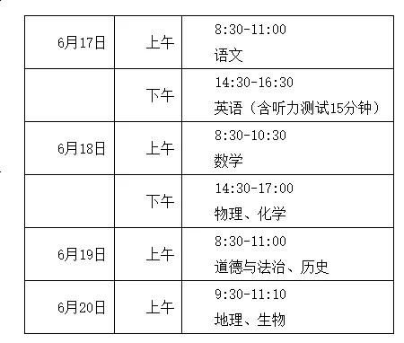 江西2025年中考具体时间 各科分值及考试安排表(图1)