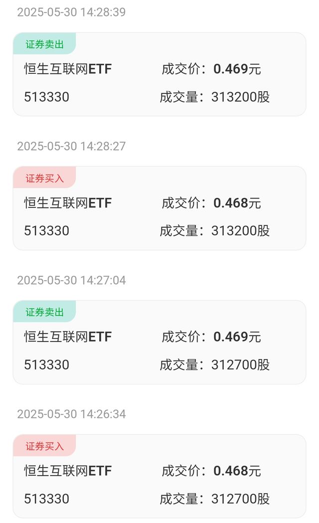 太牛了!“月度积分王”T+0交易ETF大赚!高手6月看好创新药、“无人机航母””等板块(图3)