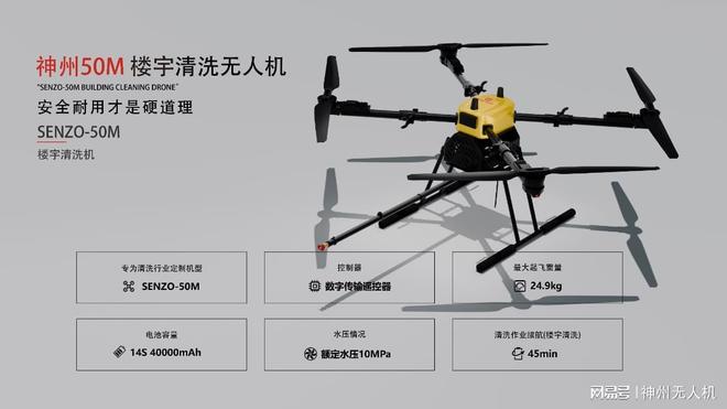 高效率低成本、低风险优环保神州清洗无人机全清洁场景一机解决(图3)