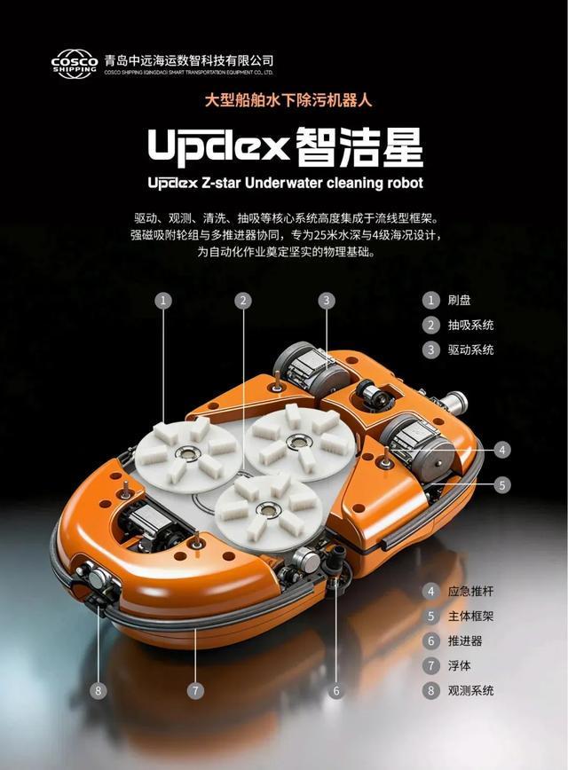 科幻照进现实:核动力船、水下机器人还有什么你也设想过?(图3)