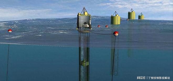 真能向大海要铀!我国已实现海水公斤级铀提取再也不怕卡脖子了(图19)