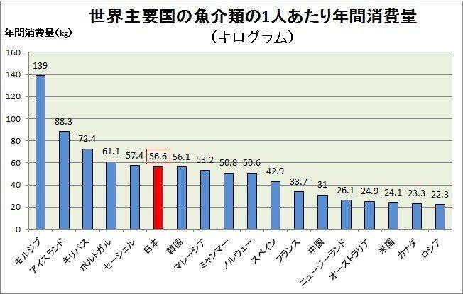 胡万程:你以为日本人捕鲸只是为了吃鲸肉?-胡海阳(图1)